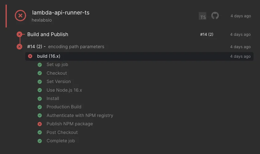 Build and publish workflow preview